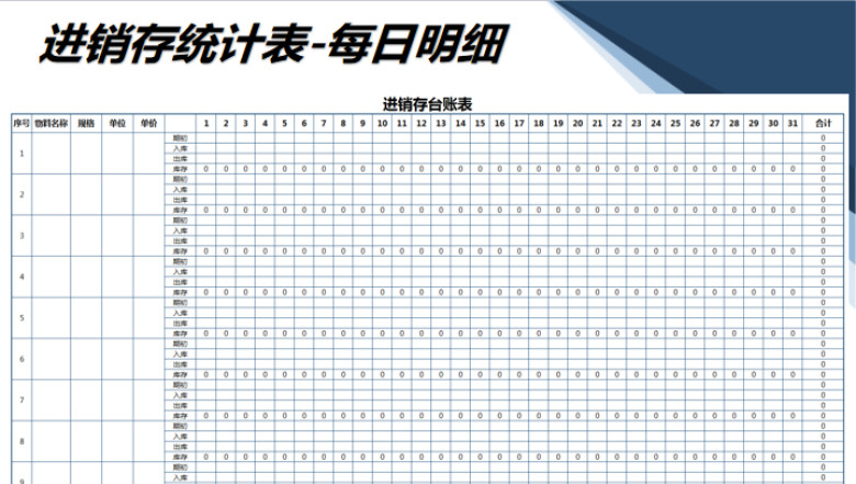进销统计存台账表