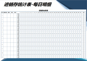 进销统计存台账表