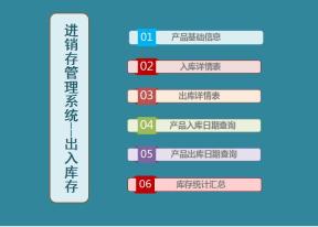 进销存系统-出入库存