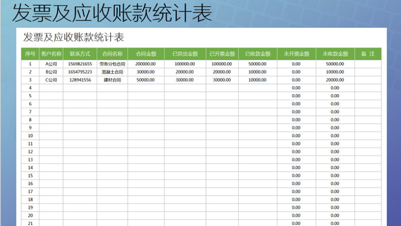 发票及应收账款统计表