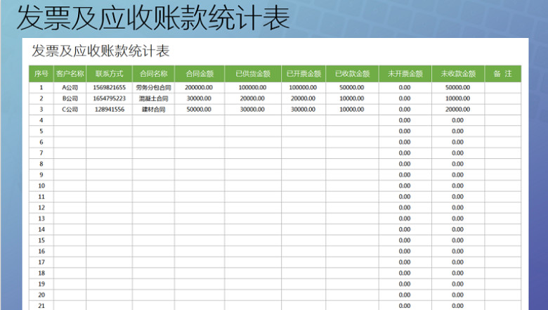 发票及应收账款统计表
