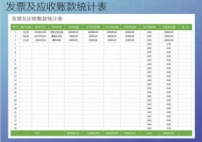 发票及应收账款统计表