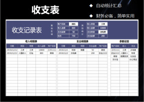 财务管理-收支表-自动统计