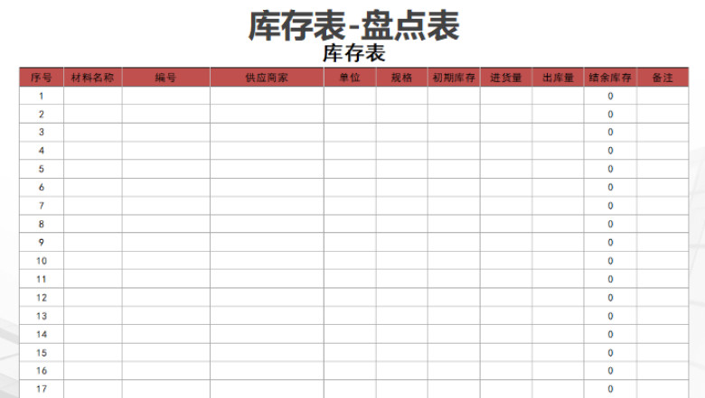 库存表仓库盘点