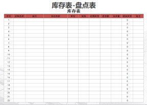 库存表仓库盘点