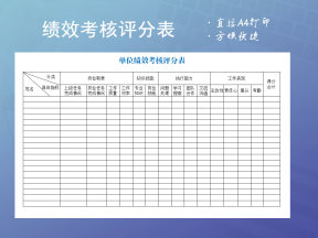 单位绩效考核评分表模板