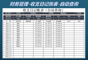 收支日记账表（自动查询统计）