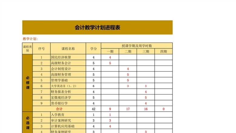 会计教学计划进程表