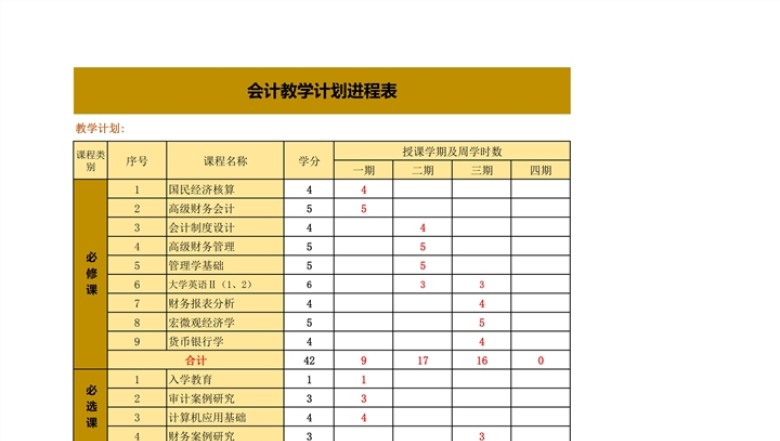 会计教学计划进程表