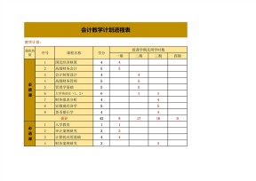 会计教学计划进程表