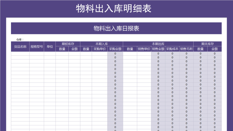 物料出入库日报表