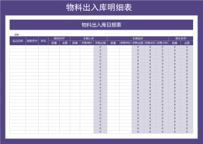 物料出入库日报表