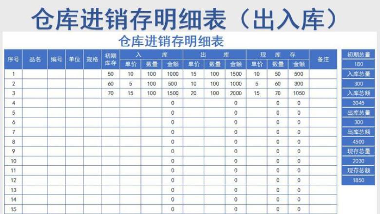 进销存明细表（自动）