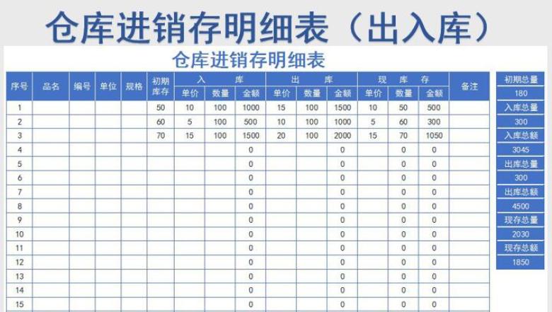 进销存明细表（自动）