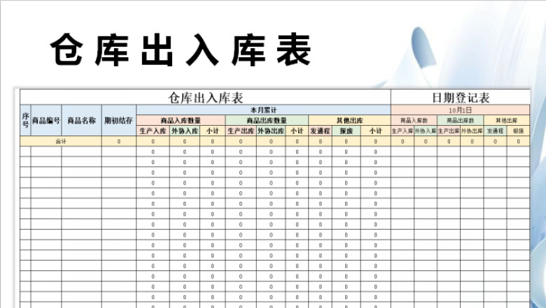 仓库出入库表