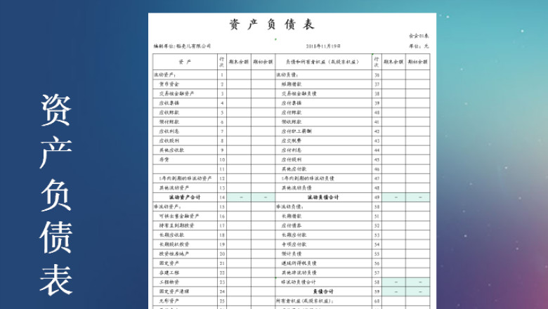 资产负债表-财务报表