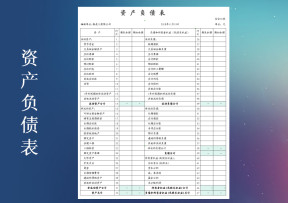 资产负债表-财务报表