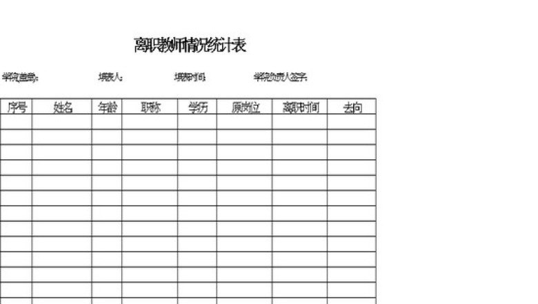 离职人员统计表