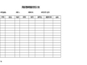 离职人员统计表