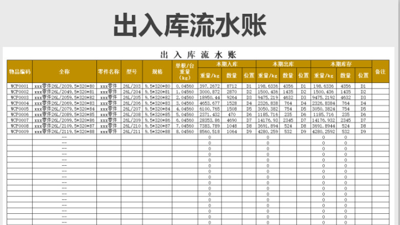 出入库流水账-库存表