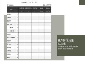 资产评估结果汇总表