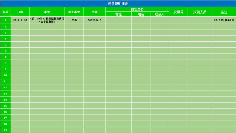 财务报表之办公室费用统计报表