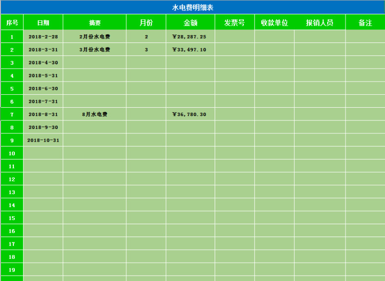 财务报表之办公室费用统计报表