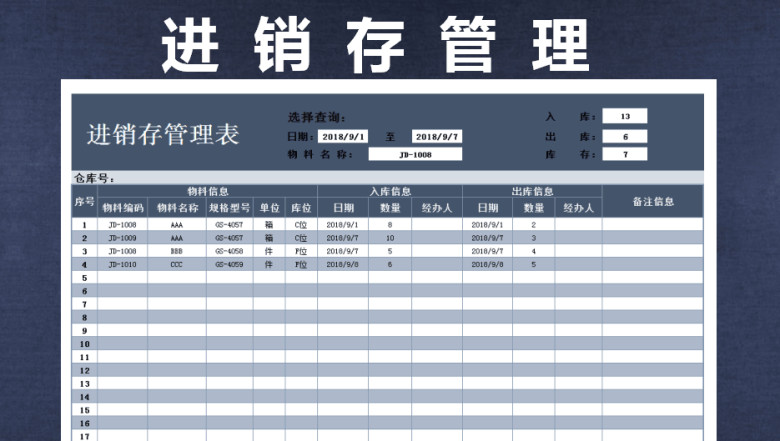 进销存明细表（可查询）