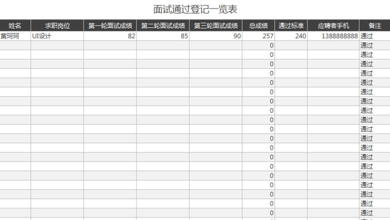 面试通过登记一览表