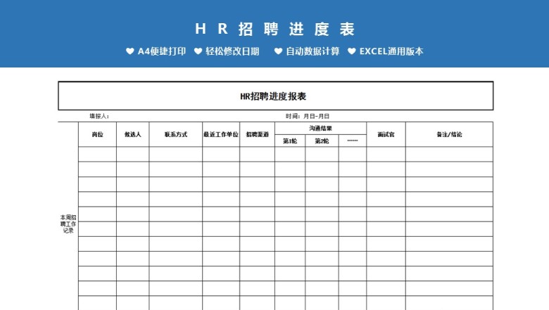 HR招聘进度报表Excel模板