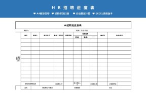 HR招聘进度报表Excel模板