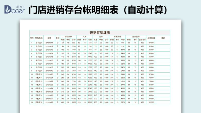 进销存台帐明细表（自动计算）