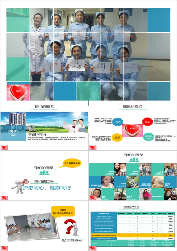 医学医疗品管圈ppt
