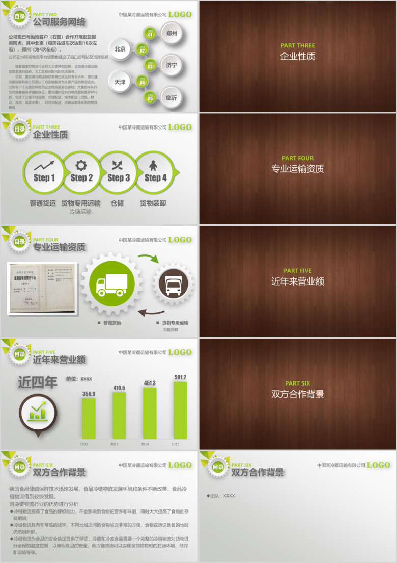 微立体物流公司企业文化介绍ppt模板