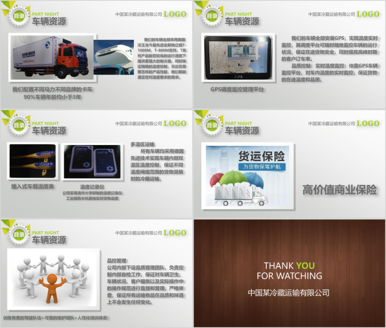 微立体物流公司企业文化介绍ppt模板