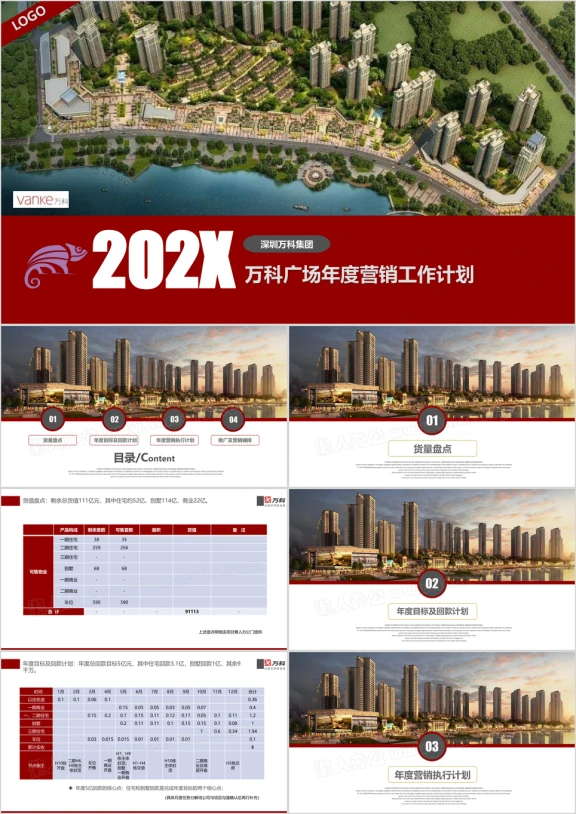 房地产项目年度营销策略方案ppt