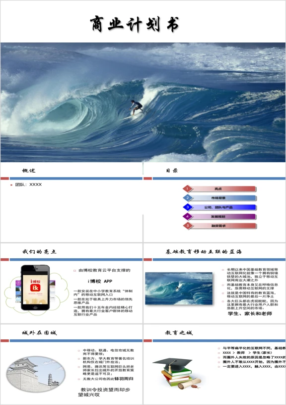 教育APP创业计划书ppt