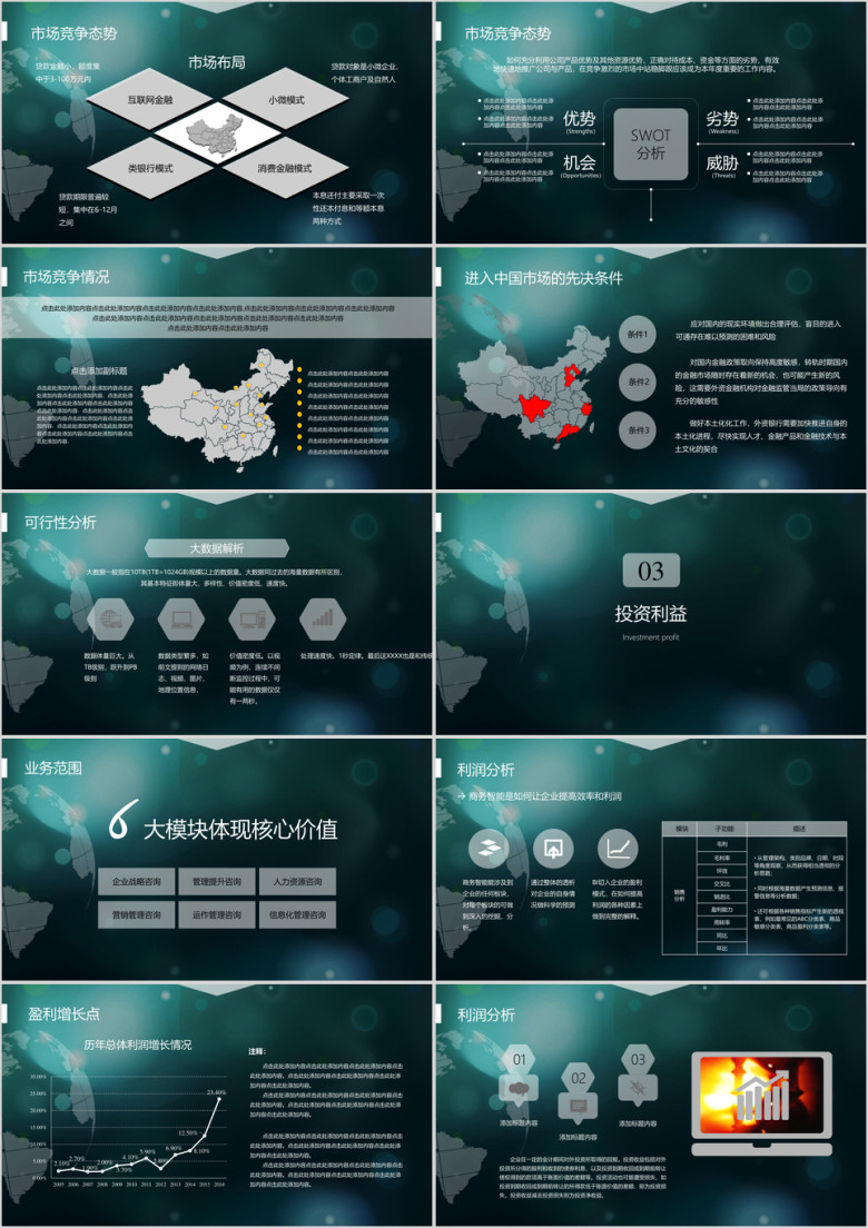 行业项目创业融资商业计划书ppt