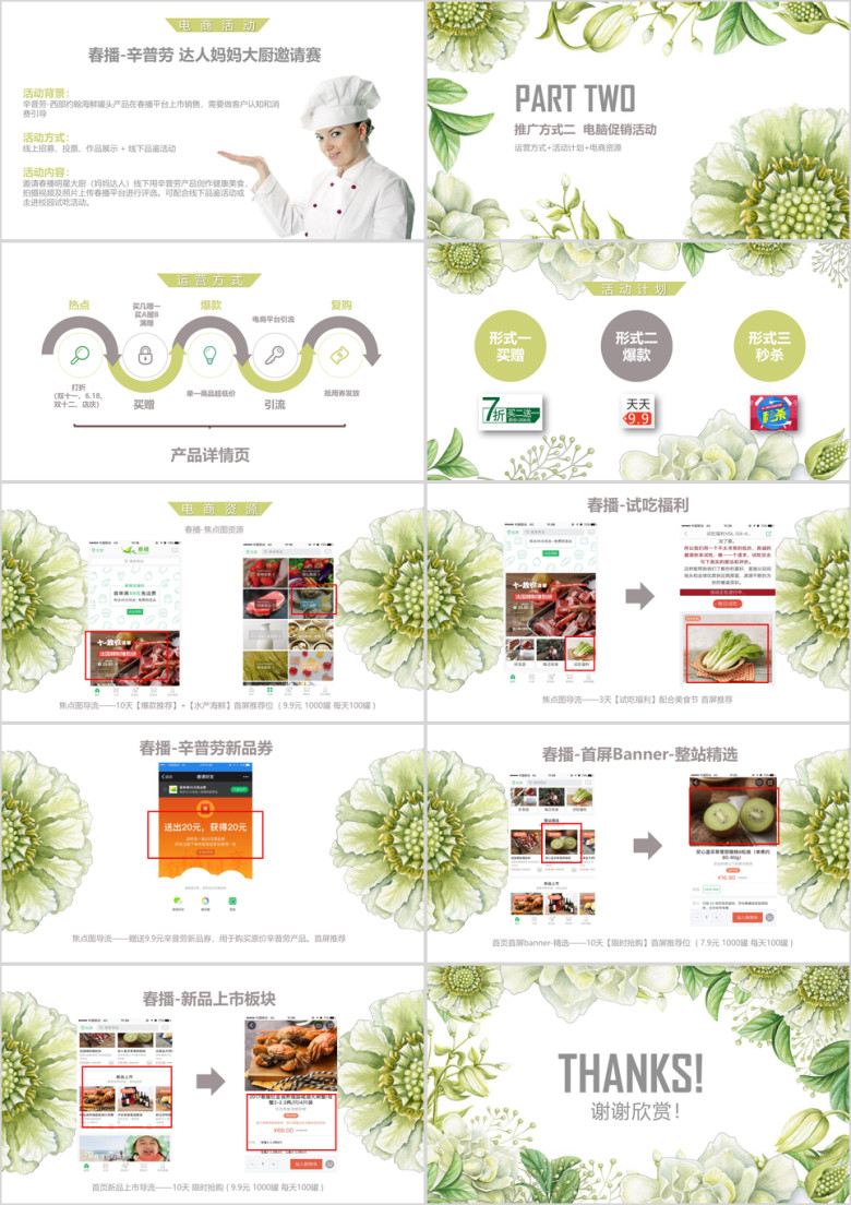 市场活动策划线上营销推广方案ppt