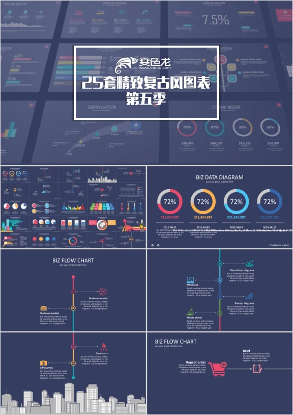动态复古唯美大气商务ppt图表第五季