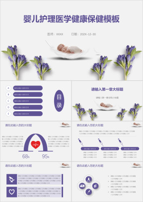 婴儿护理医学健康保健模板ppt