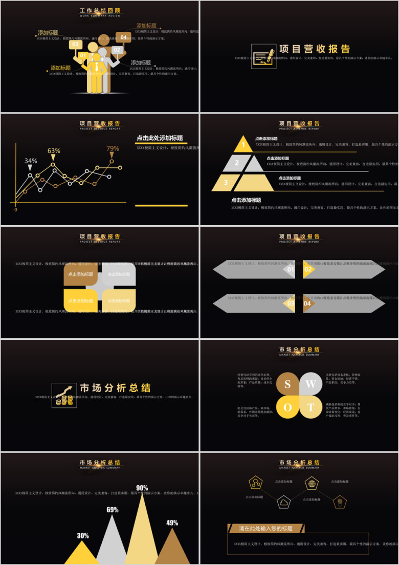 年终总结报告ppt