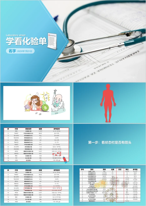 学看体检单-健康教育健康宣教医院护理培训ppt