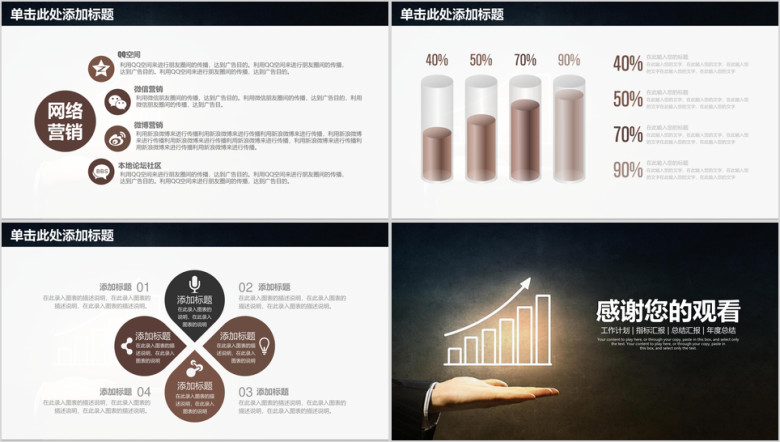 黑板风简约稳重商务工作业绩汇报总结计划ppt
