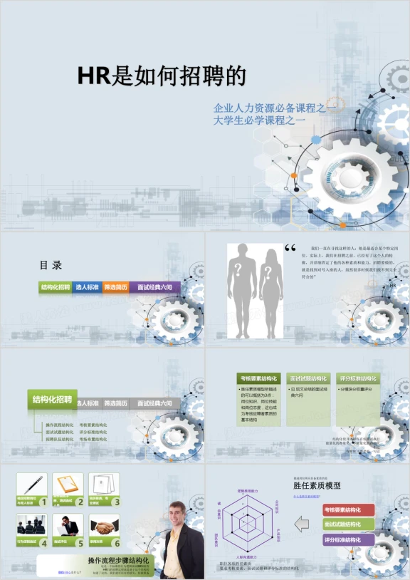 企业人力资源招聘技巧培训ppt