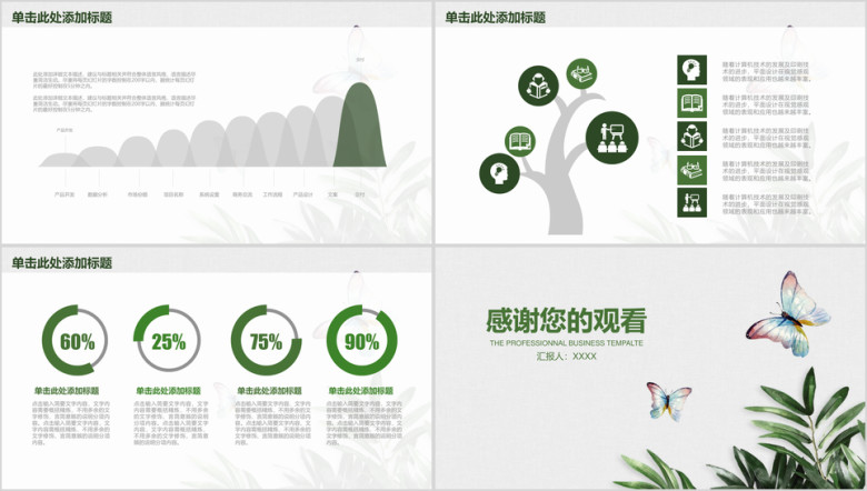 绿色小清新教育教学培训年终工作总结计划ppt