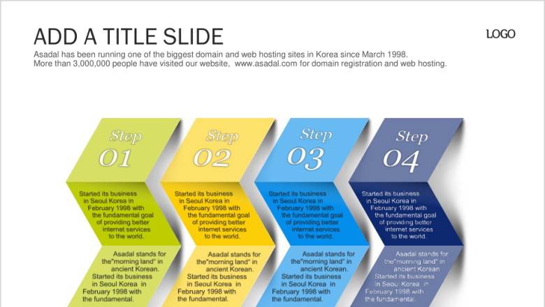 10种型图表ppt