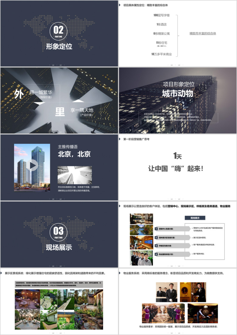 万科国际项目营销执行方案ppt