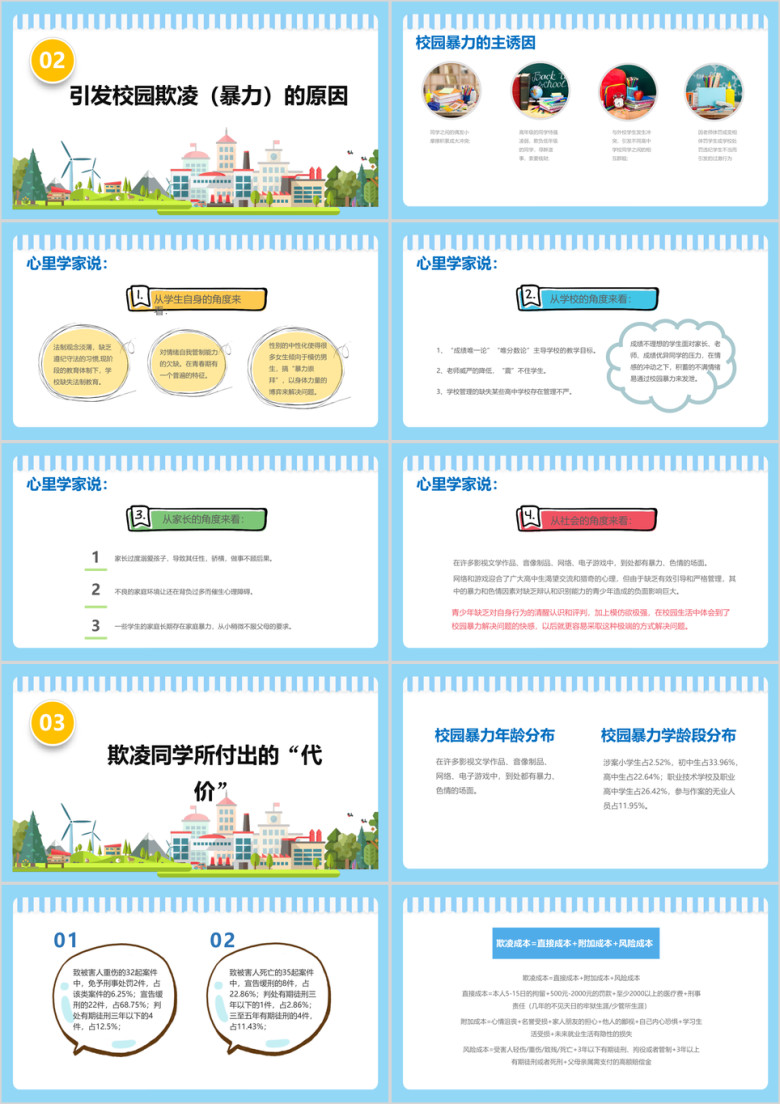 平安校园反对校园欺凌ppt