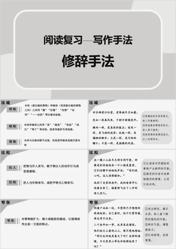 初中语文九年级修辞手法复习教育教学课件